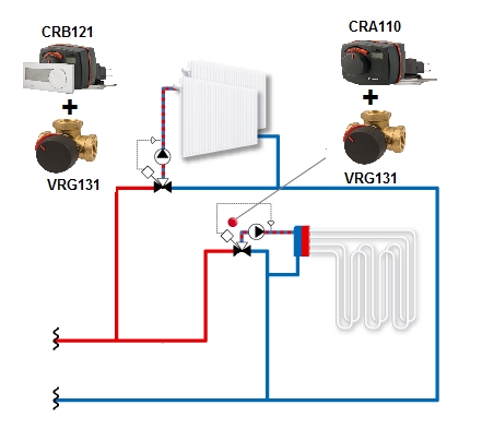 Пример применения контроллера ESBE CRB 100 в системе отопления