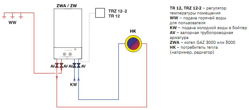 Схема работы регулятора TR12 с котлом Bosch Classic