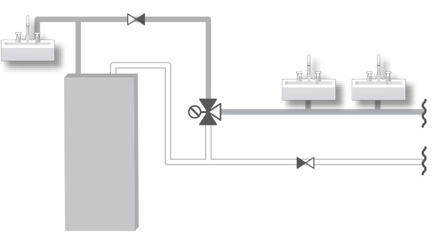 Схема применения клапана ESBE в системе ГВС