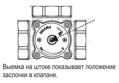 Клапан поворотный 3 ходовой