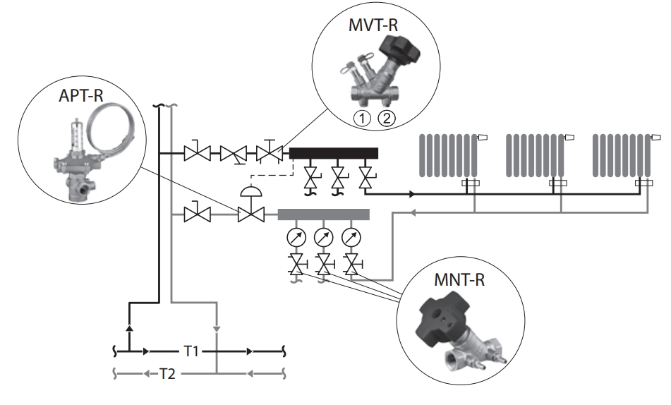 Применение балансировочного клапана MNT-R в горизонтальной двухтрубной системе отопления