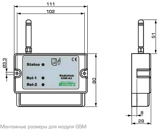 GSM GPRS SIM Shield: описание, подключение, схема, характеристики | ВИКИ