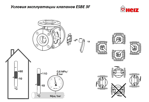 Трехходовой смесительный клапан ESBE 3F32 фланцевый DN 32 Kvs 28, 11100300 Трехходовой смесительный клапан ESBE 3F32 фланцевый DN 32 Kvs 28, 11100300 фото - 6